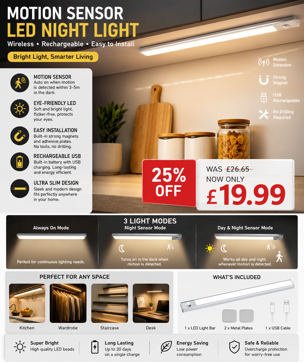 Wireless Motion Sensor Light